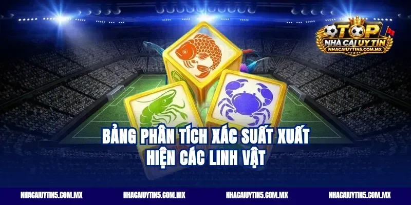 Bảng phân tích xác suất xuất hiện các linh vật