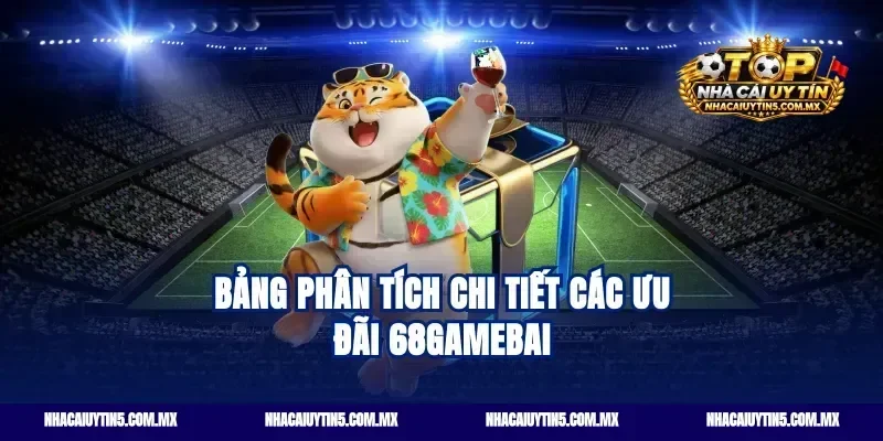 Bảng phân tích chi tiết các ưu đãi 68GameBai